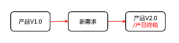 九游娱乐