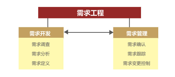 &#20061;&#28216;&#23089;&#20048;
