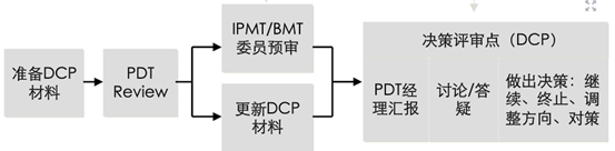 &#20061;&#28216;&#23089;&#20048;