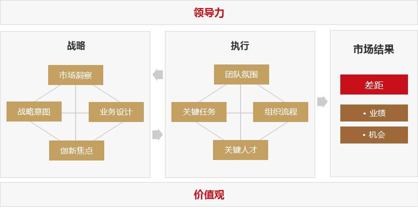 &#20061;&#28216;&#23089;&#20048;